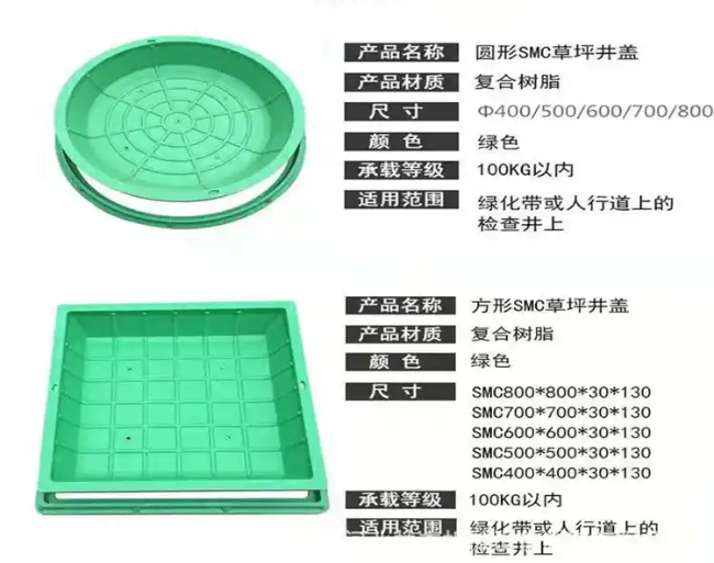 莞城街道树脂复合种植井盖展示